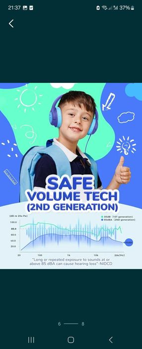 Дитячі навушники для дітей iClever 2, в наборі 2 шт