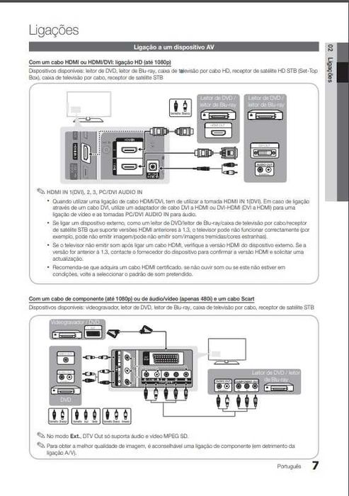 Televisão 32" Samsung LE32C530F1W
