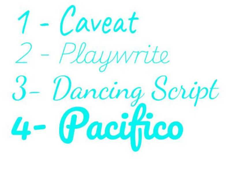 Placa com codigo QR customizavel