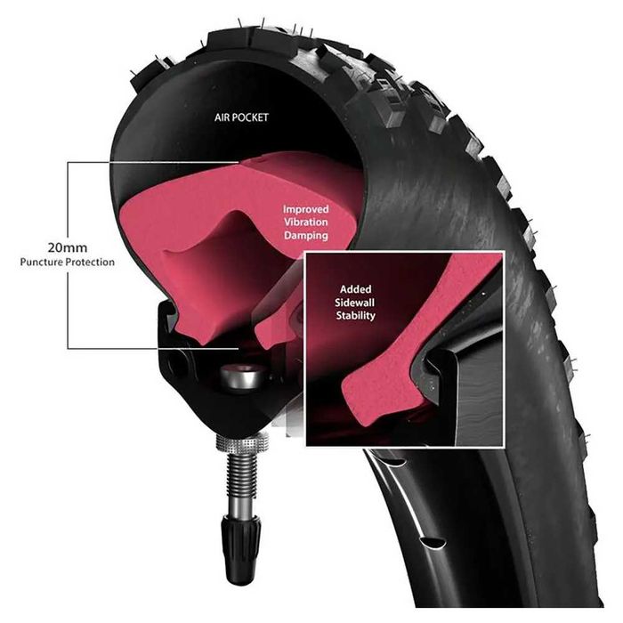 Mousse Bicicletas Tubeless - Tannus Armour
