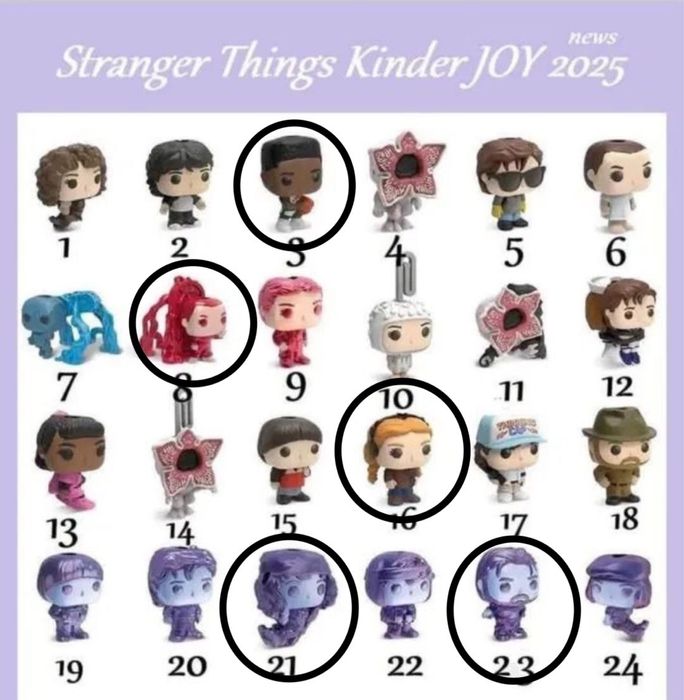 фігурки дивні дива|очень странные дела|stranger things