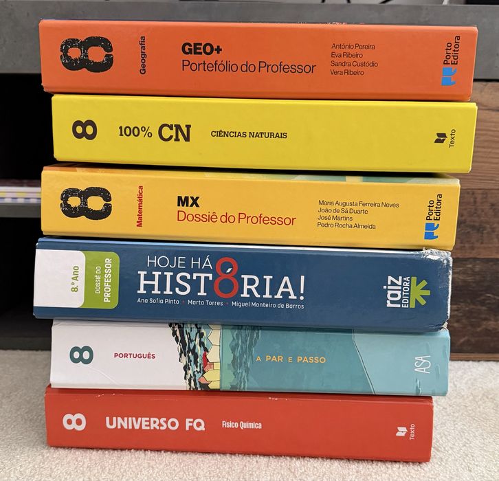MX 8 (Matemática 8º ano) - Porto Editora - Versão Professor