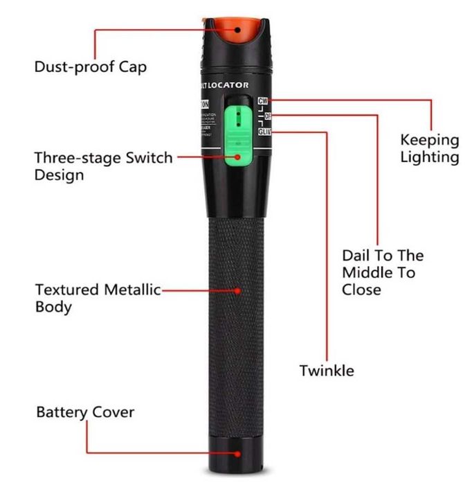 Tester wad okablowania
