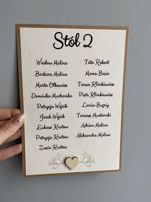 Karty rozmieszczenia gości