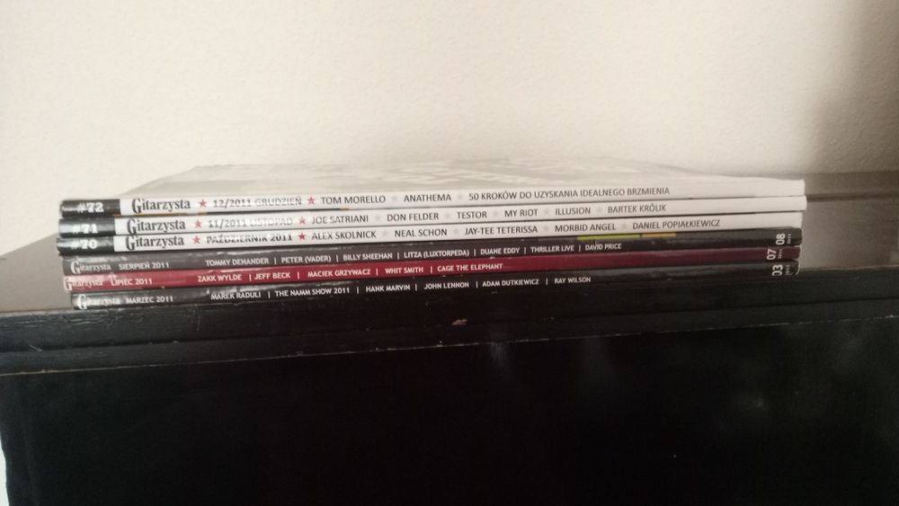Magazyny gitarzysta 2006 - 2017