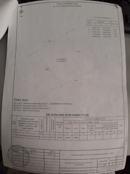 Продам земельный участок 17,5 соток в с. Лука, Киево-Свтяошинский р-н