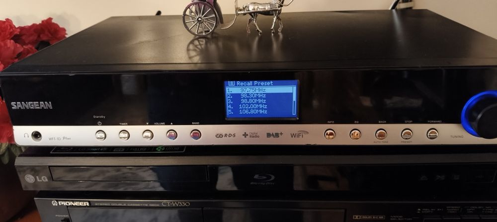 Radio cyfrowe ,internetowe DAB.Bez pilota.