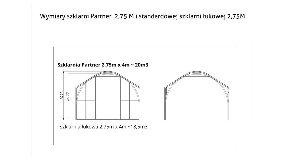 Szklarnia Botanic Partner 2.75M dostawa cała Polska GRATIS