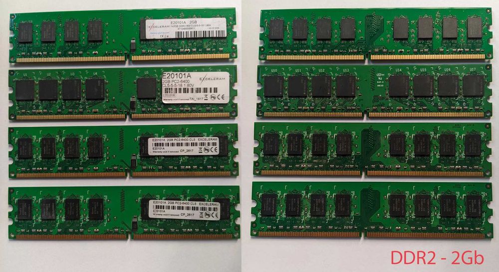 Оперативна пам'ять DDR2, DDR3, Sodim DDR3