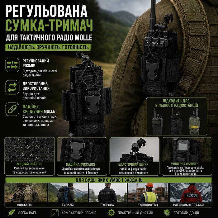 Регульований чохол сумка-тримач для тактичного радіо Molle кобура для радіоприймача нейлоновий футляр для зберігання Walkie Talkie Bag