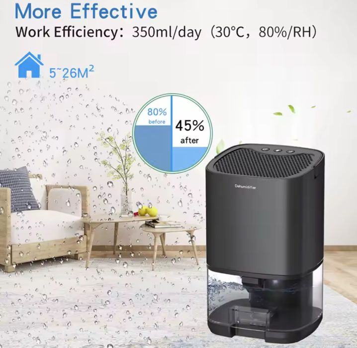 Осушувач повітря Dehumudifier