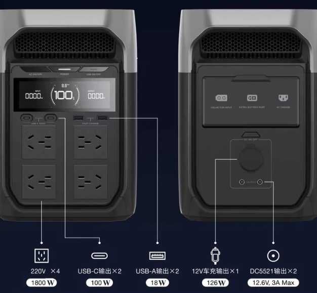 Ecoflow Delta 3 Plus
