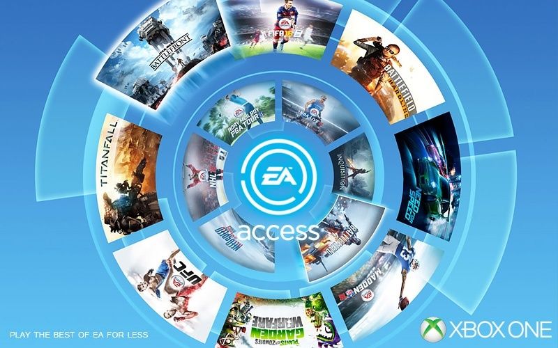 Xbox live Gold\Game Pass\EA Access\Пополнение Xbox Live\PSN Plus