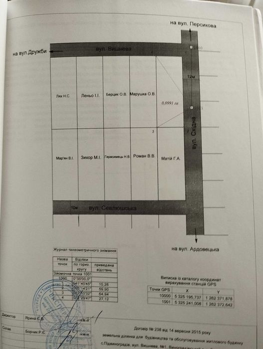 Продаж земля  склад