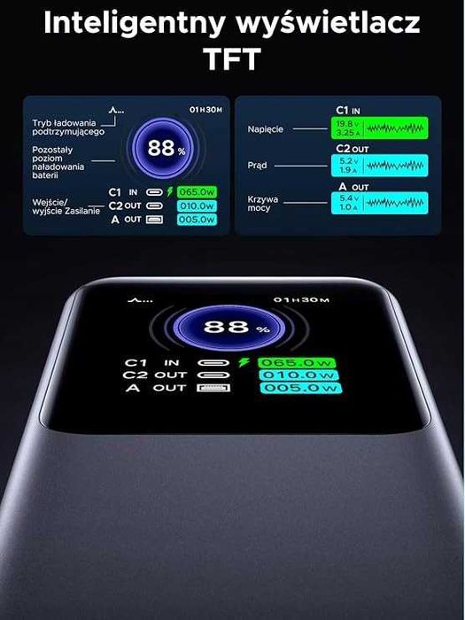 UGREEN Nexode Power Bank 25000mAh – USB-C PD 100W, wyświetlacz TFT, A- & B