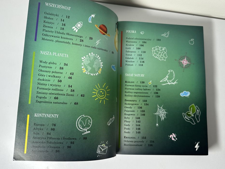 Ksiązka Świat Wiedzy Encyklopedia