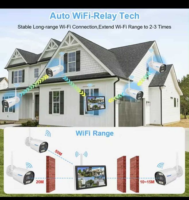 Zestaw 4 kamer Wi-Fi Smar 3MP Ai Face Detect Full Color