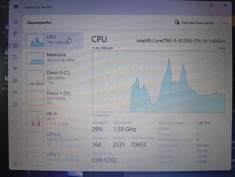Asus Vivobook i5 8250U + 2 Gráficas + 12GB RAM + SSD + HDD