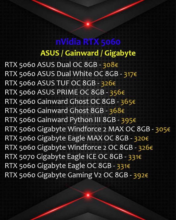 Gráficas AMD Radeon (28-Junho) Novas por Encomenda