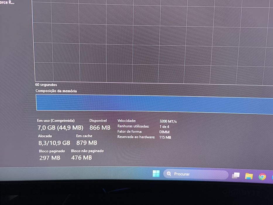 2x Memórias RAM DDR4 CL 15/16 3200mhz velocidade