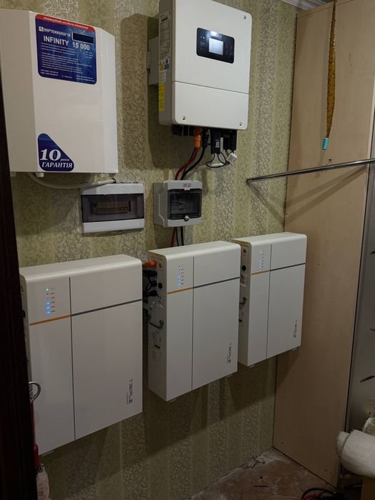 Безперебійне живлення ДБЖ інвертор акумулятор безперебійник