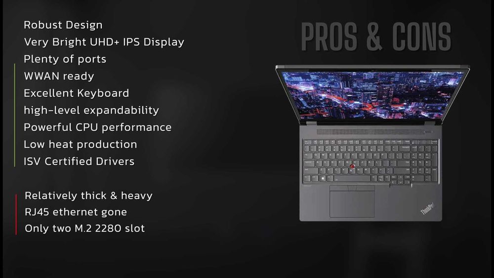 Lenovo Thinkpad P16 Gen 2(i9-13950HX/64/1Тб/UHD/RTX5000),гарантия.