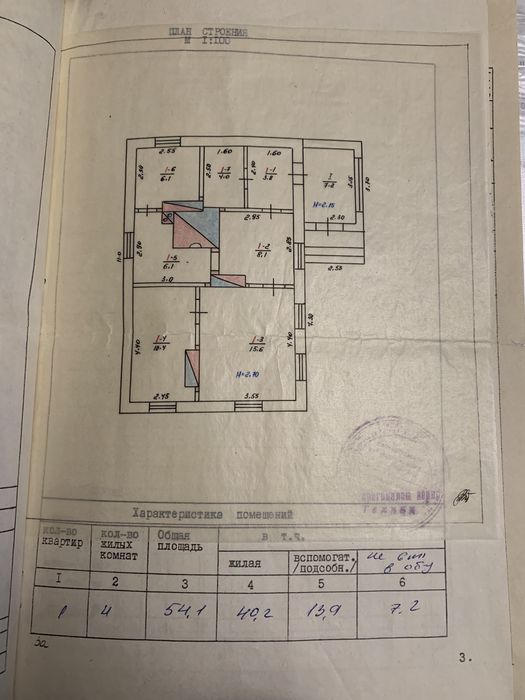 Будинок біля річки