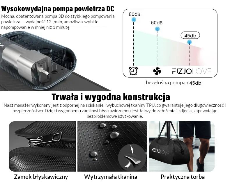 Drenaż Limfatyczny Urządzenie Uciskowe Masażer Nóg FIZJOLOVE L