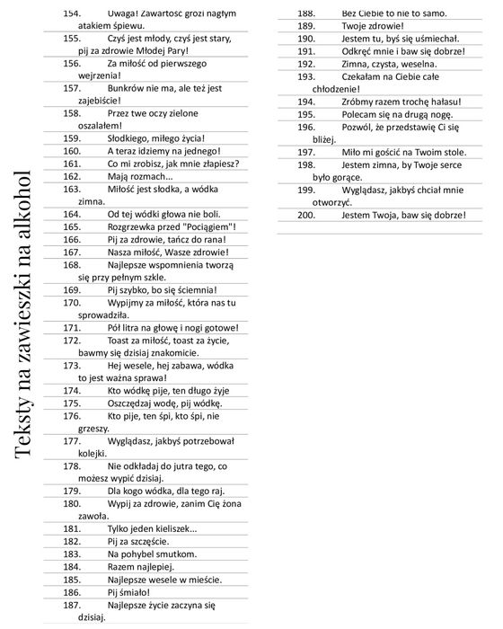 Zawieszki na alkohol 100 sztuk