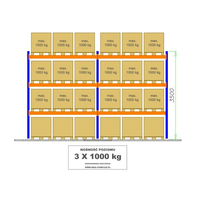 Regał paletowy B20 L=5655mm 24 palety – 1000kg 0+3 - regały na palety