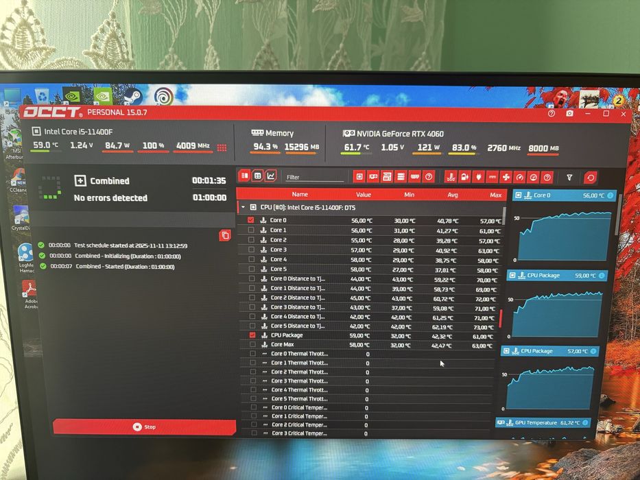 Компютер ігровий