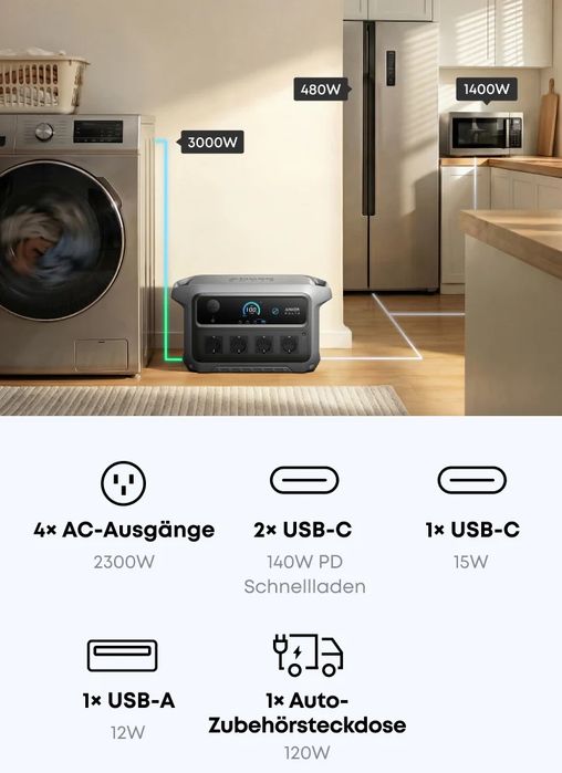 Anker Solix C2000 Gen 2 Powerstation НОВА ОРИГІНАЛЬНА зарядна станція Анкер
