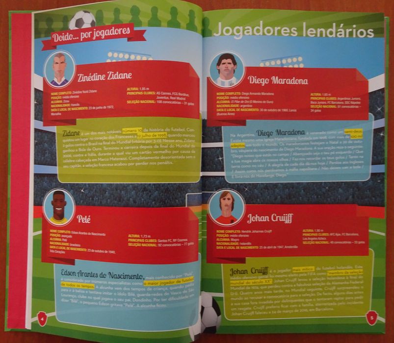 Doido Por Futebol