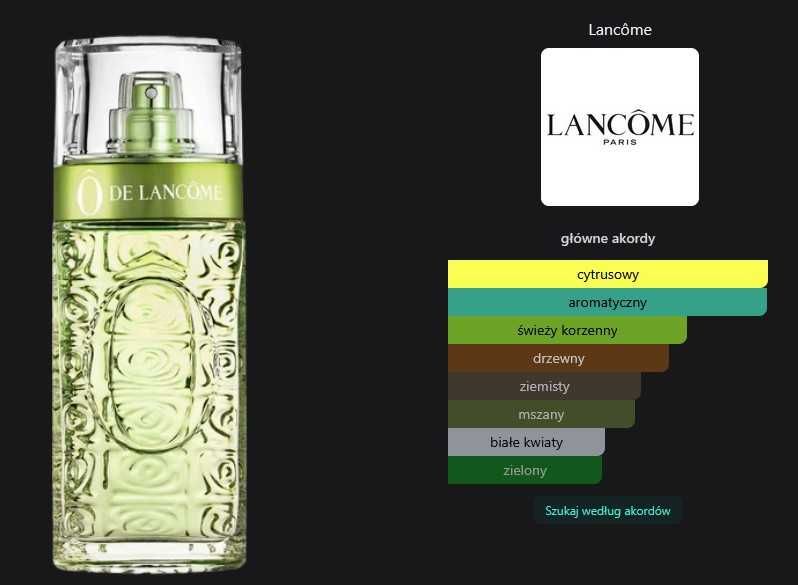 Ô de Lancôme - woda toaletowa 125 ml