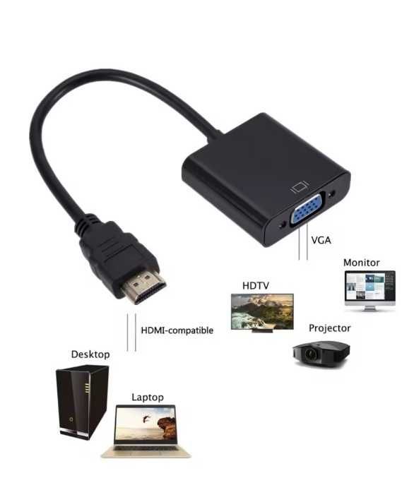 Конвертер перехідник HDMI-VGA