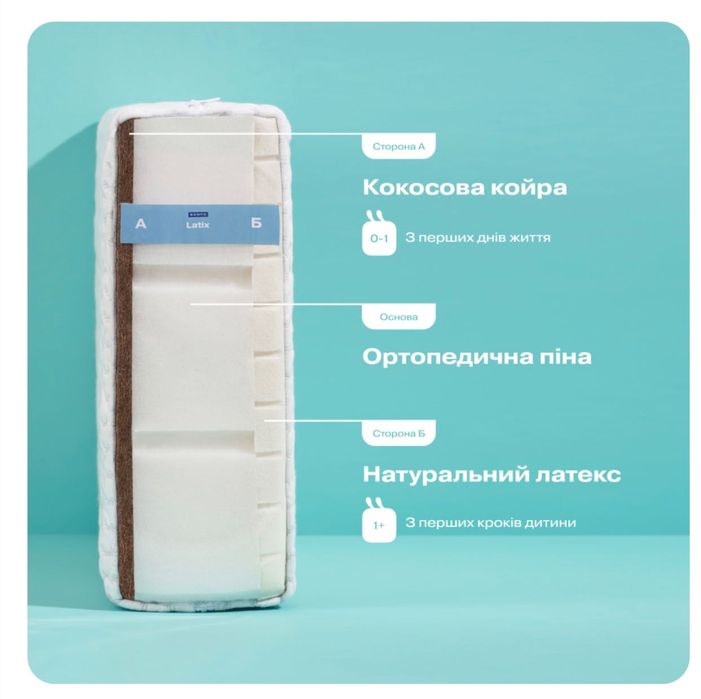 Дитяче ліжко + матрац Sonto