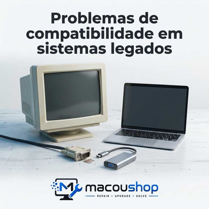 Serviços de Informática e Redes