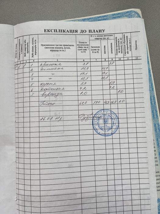 Продам будинок в с.Киселівка