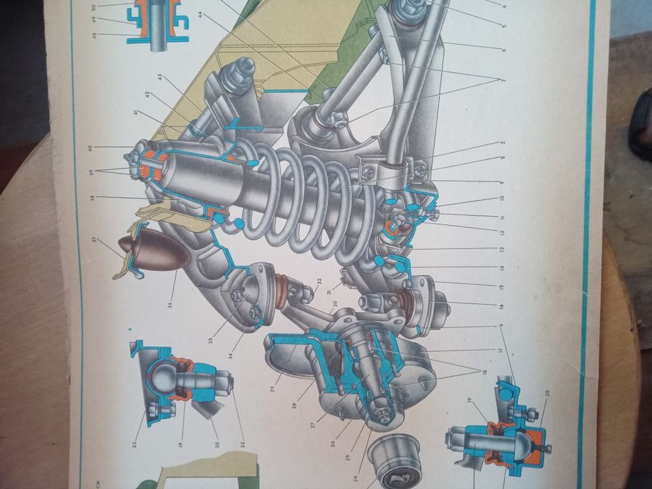 Жигули от 1-й модели до 7-й.