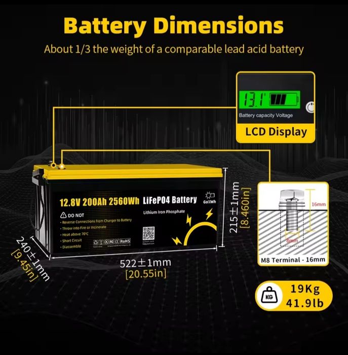 Акумулятор LiFePo4 12V 200Ah GoKWh