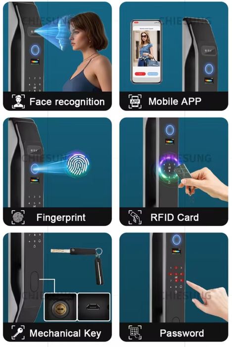 Замок з ручкою WiFi з розпізнавання обличчя пальця коду  карти ключа