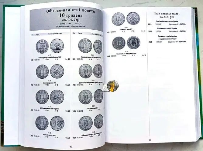 Каталог «Монети України» — Максим Загреба | Оновлене видання