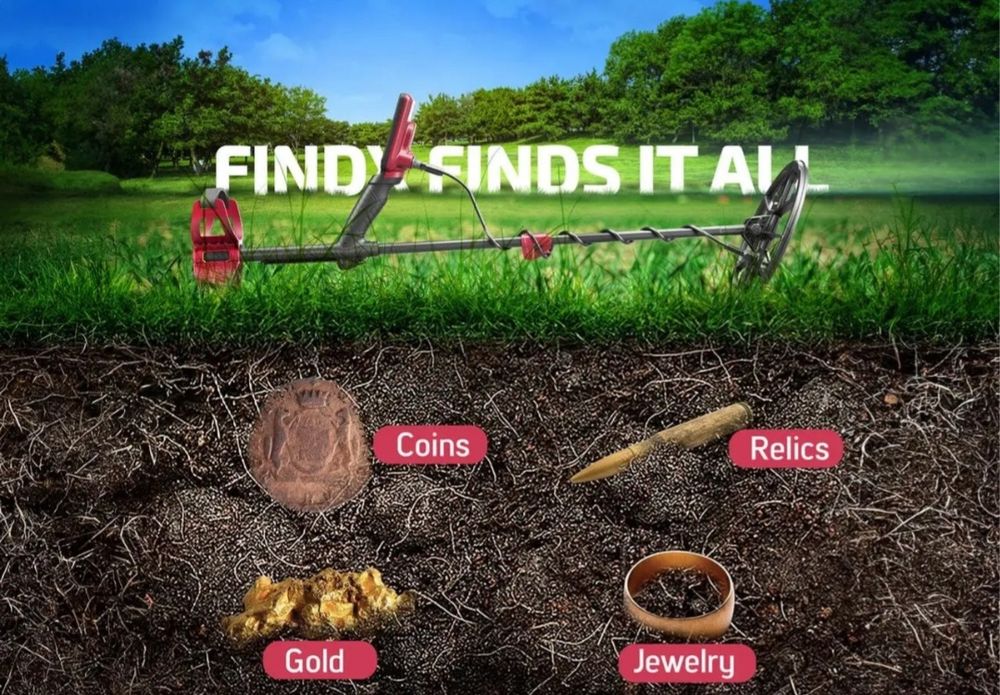 Металошукач Nokta  Makro FINDX PRO/Офіційна Гарантія/Магазин