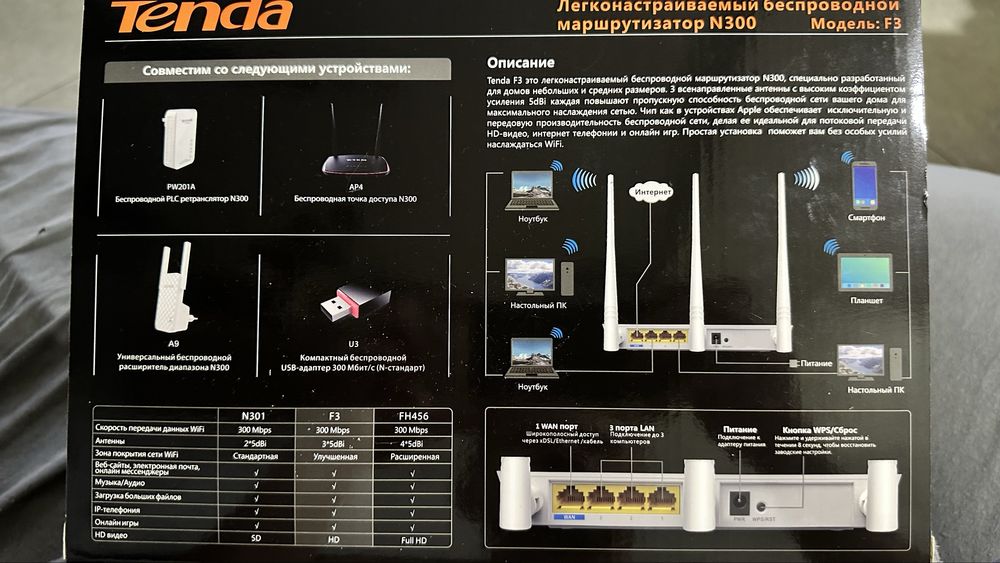 Tenda F3   Wi-Fi маршрутизатор (роутер)