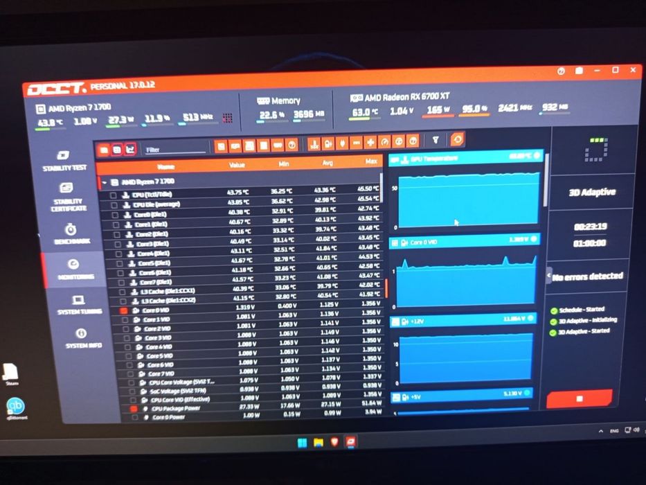 Ігрова відеокарта rx 6700xt nitro+ 12 gb