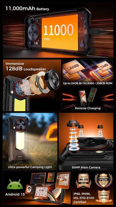 OUКITEL WP53 Pro 24/256Gb, 50/8Mp, 11000мАч, динамик 128дб 3W + фонарь