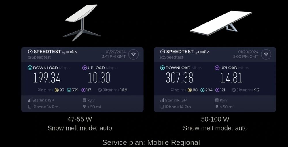 Starlink - Gen3 Rev4, чисті, без аккаунта