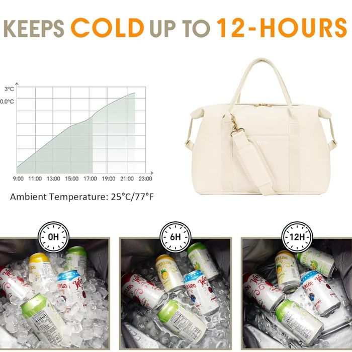 Duża torba chłodząca 20 L