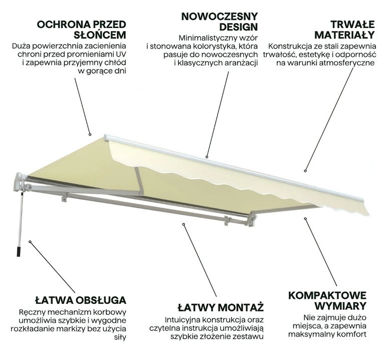 Маркіза ручка Gutroof
