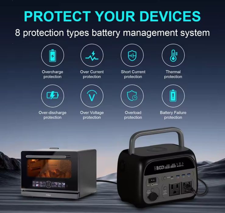 Зарядна станція CTOLITY AP400 600W, 345Вт/год, LiFePo4, Нова в коробці